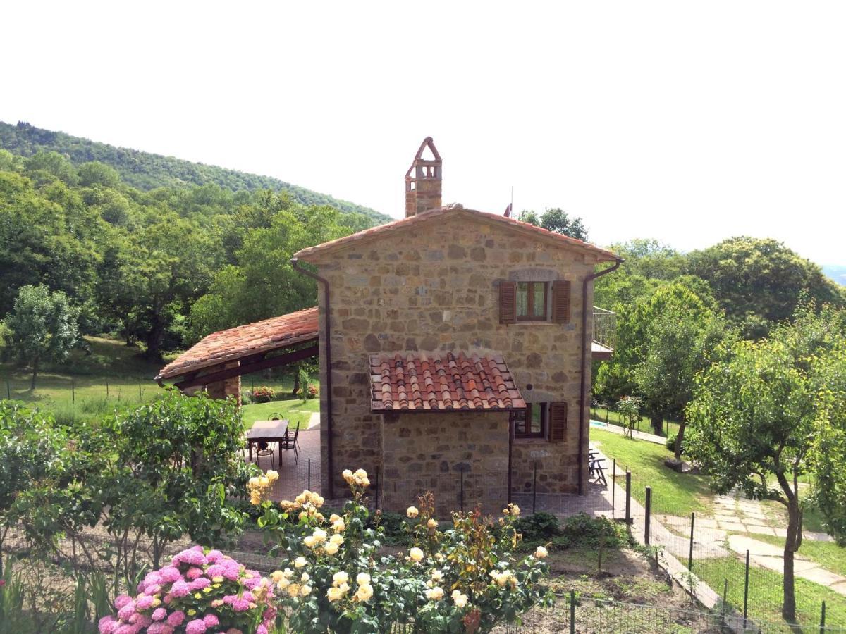 Agriturismo Ombianco 세지아노 외부 사진